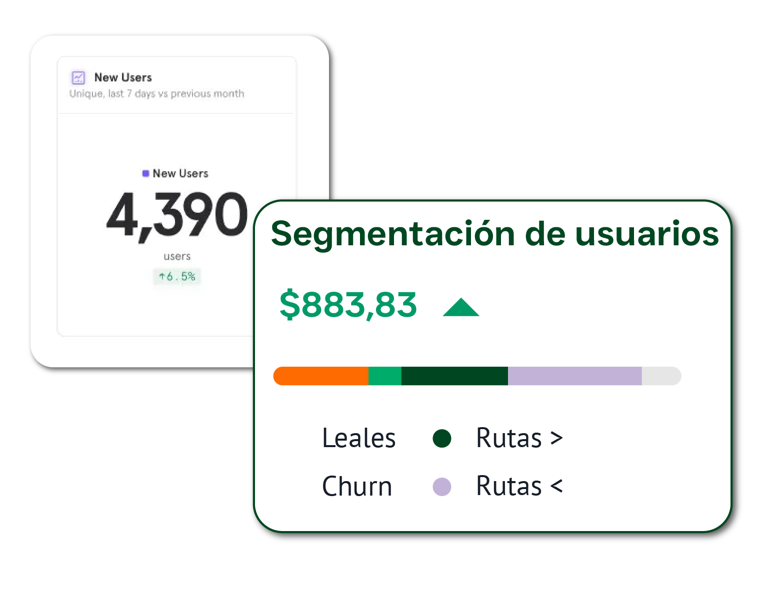 Reserhub Data Lake illustration 2